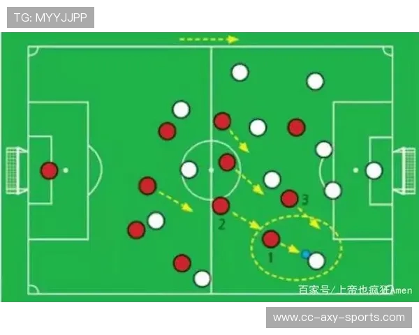 上海足球队包夹战术解析与其对比赛的影响探讨